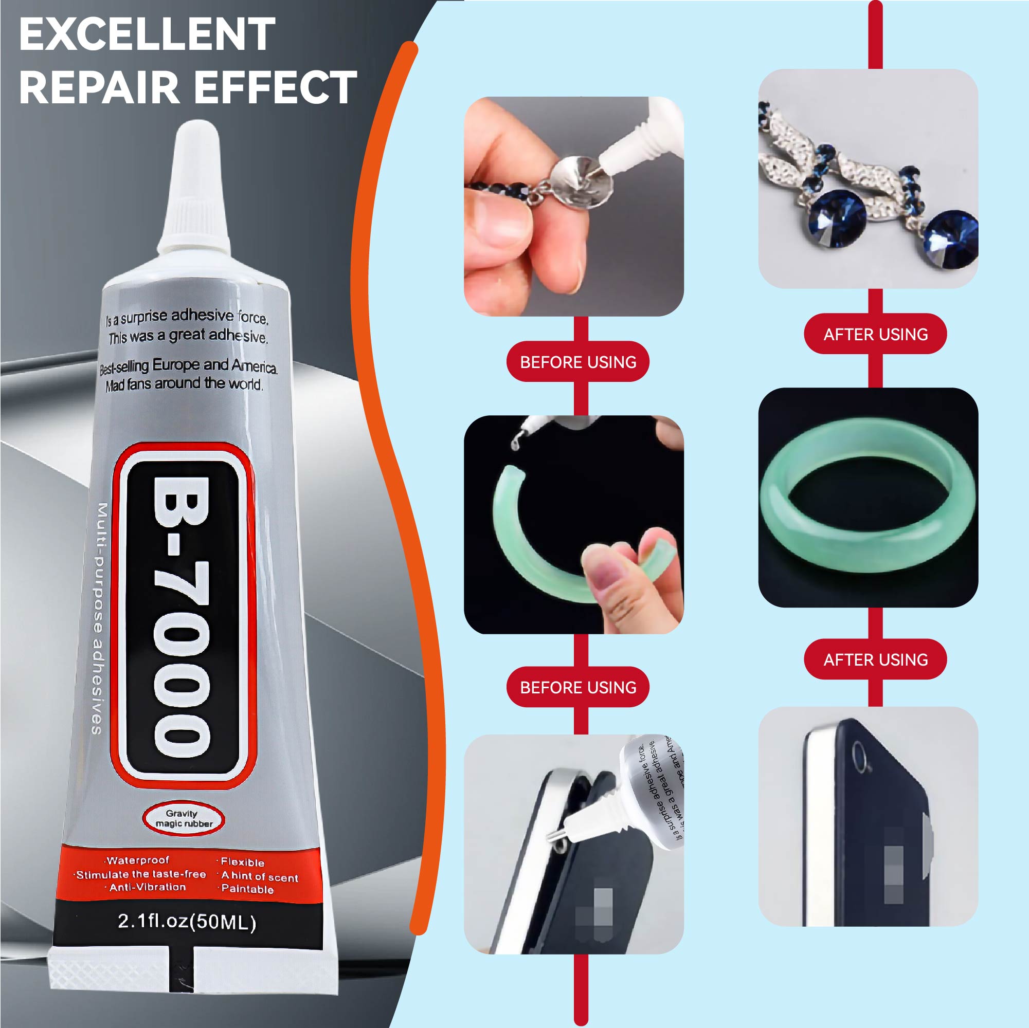 Kontakt Telefon-Reparaturklebe – Contact Cement Glue Bewertung und Preis
